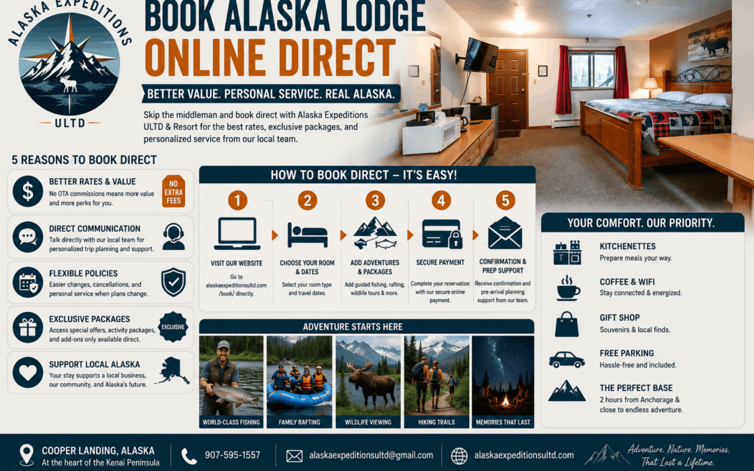How to Book Alaska Lodge Online Direct (And Why It’s Always Better Than Booking Throug‌h an OTA)