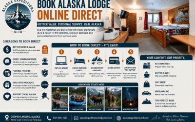 How to Book Alaska Lodge Online Direct (And Why It’s Always Better Than Booking Throug‌h an OTA)